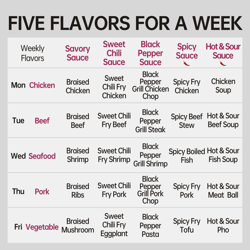 Savory Sauce 240g