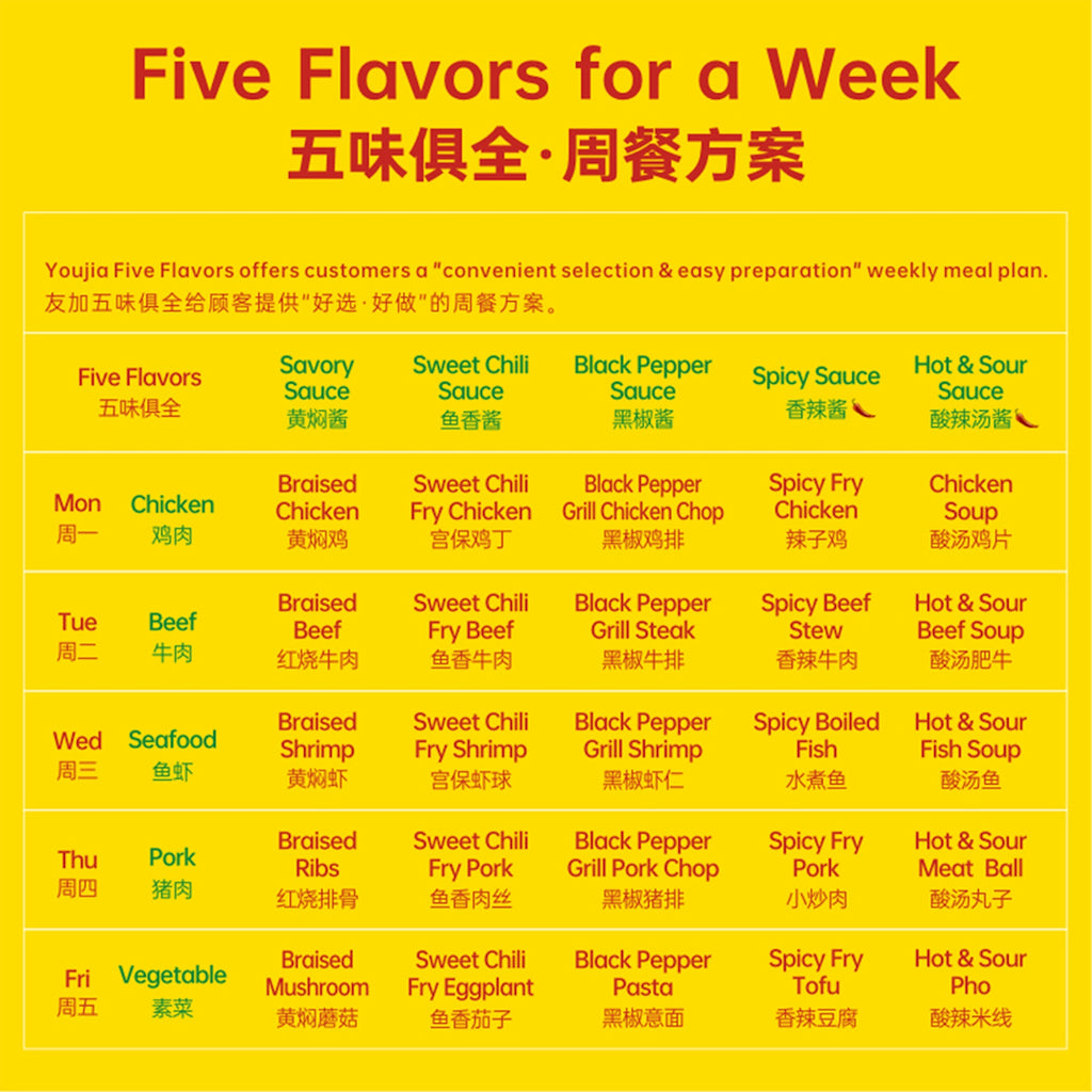 Youjia Signature Sauce Trail Set 3 x 100g