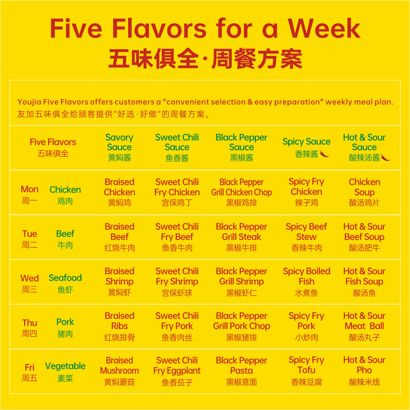 YOUJIA SPICY SAUCE 240g