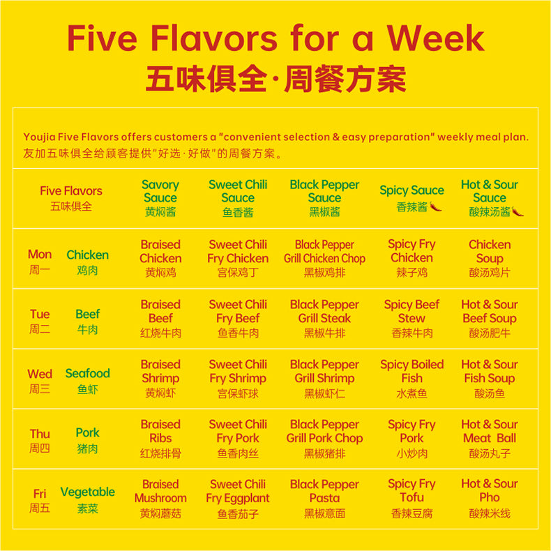 Spicy and Sweet Chili (2-Pack)